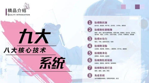 西安國美博會 代詩抗衰，只為美麗而來